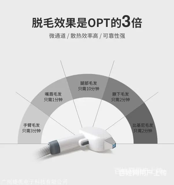 辽源维修皮秒仪器漏水 - 图片 1